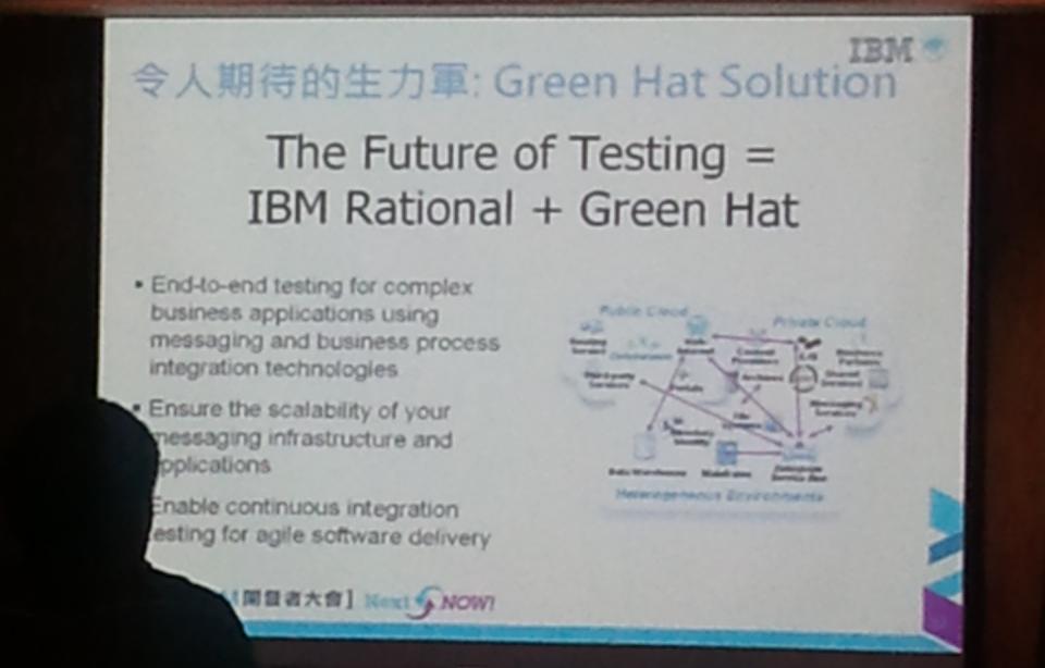 Green Hat - The future of testing