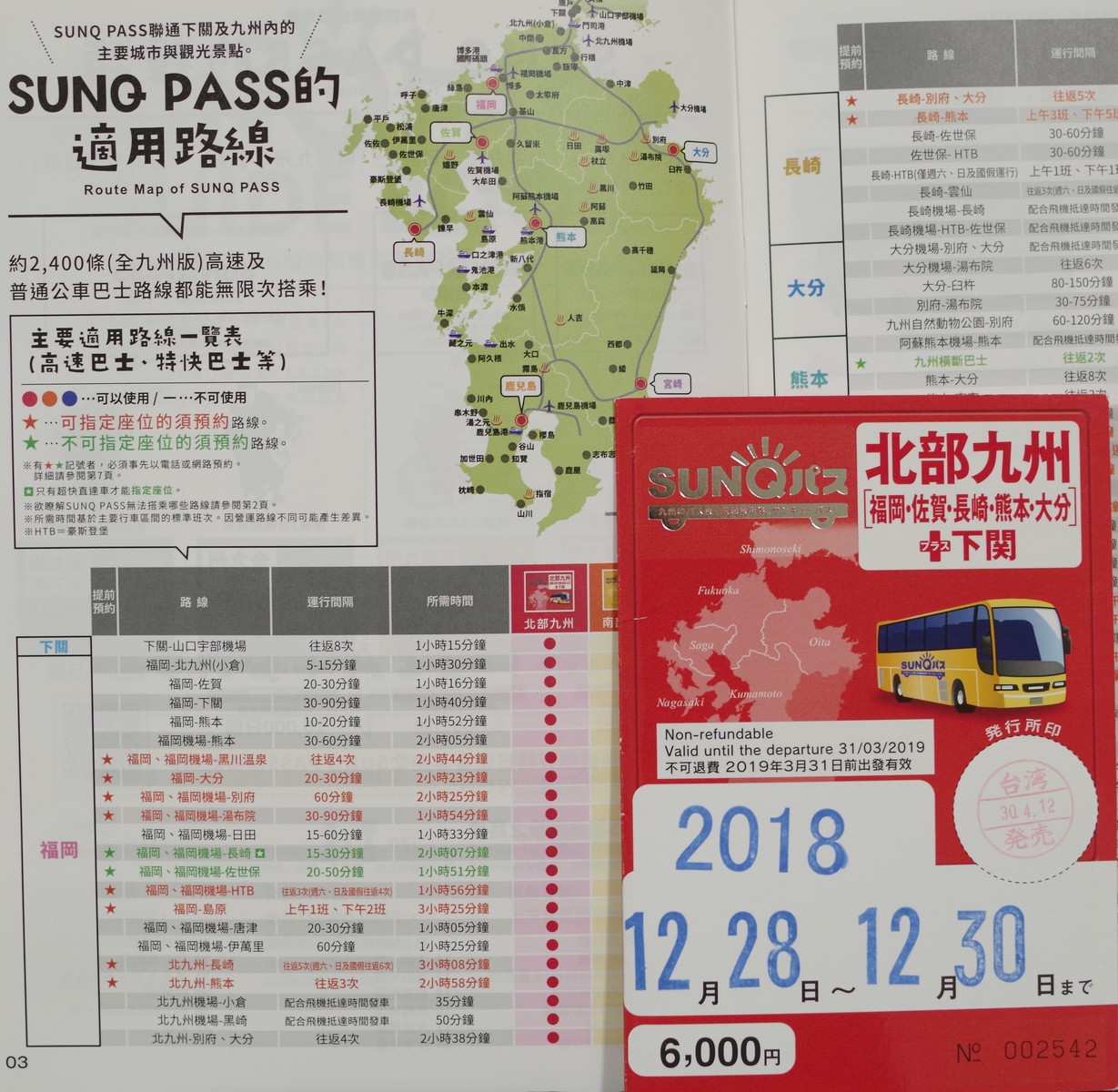 旅行社寄出的 SUNQ PASS 票券已經印好使用日期